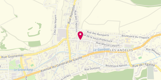 Plan de Clinique Nicolas Poussin, 32 Rue de la Madeleine, 27700 Les Andelys